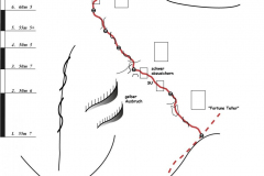 Topo1
